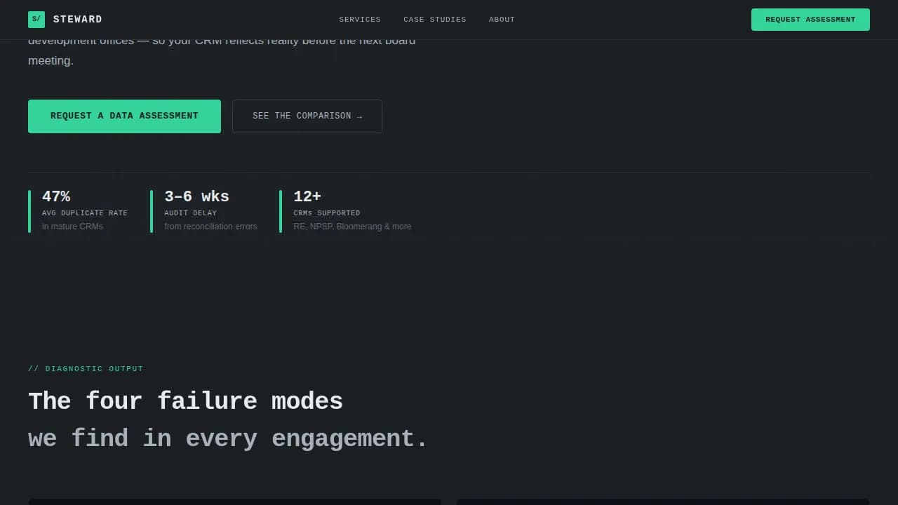Legacy — Intelligent Donor Platform Landing Page Template