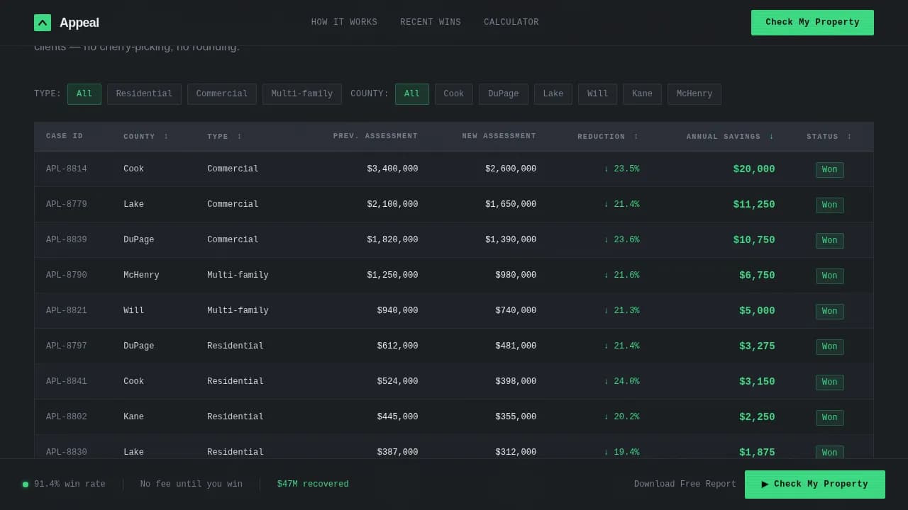 Appeal — Strategic Property Tax Landing Page Template