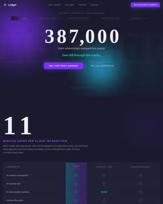 Ledger — Intelligent Accounting CRM Landing Page Template