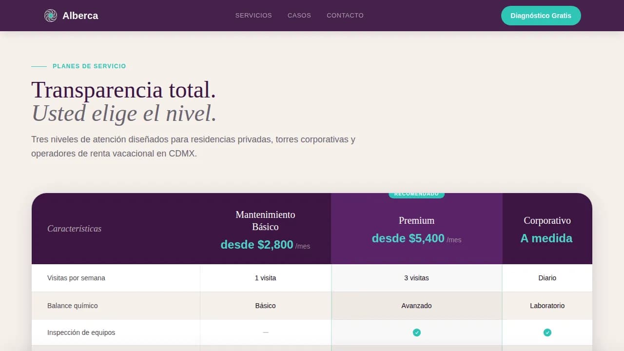 Alberca — Premium Pool Service Landing Page Template