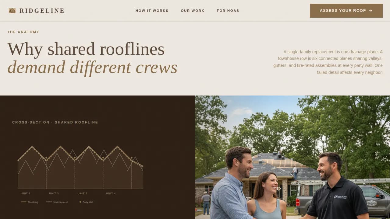 Ridgeline — Expert Roofing Contractor Landing Page Template