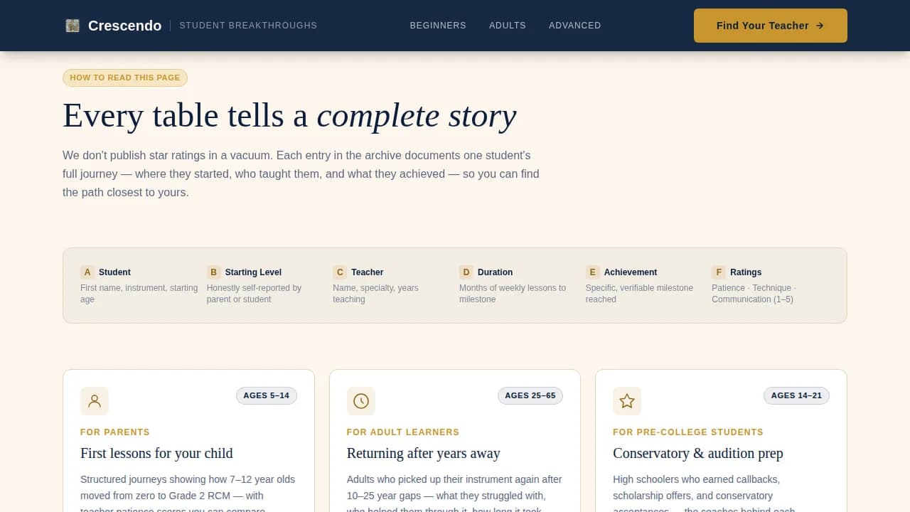 Crescendo — Transformative Music Teacher Landing Page Template