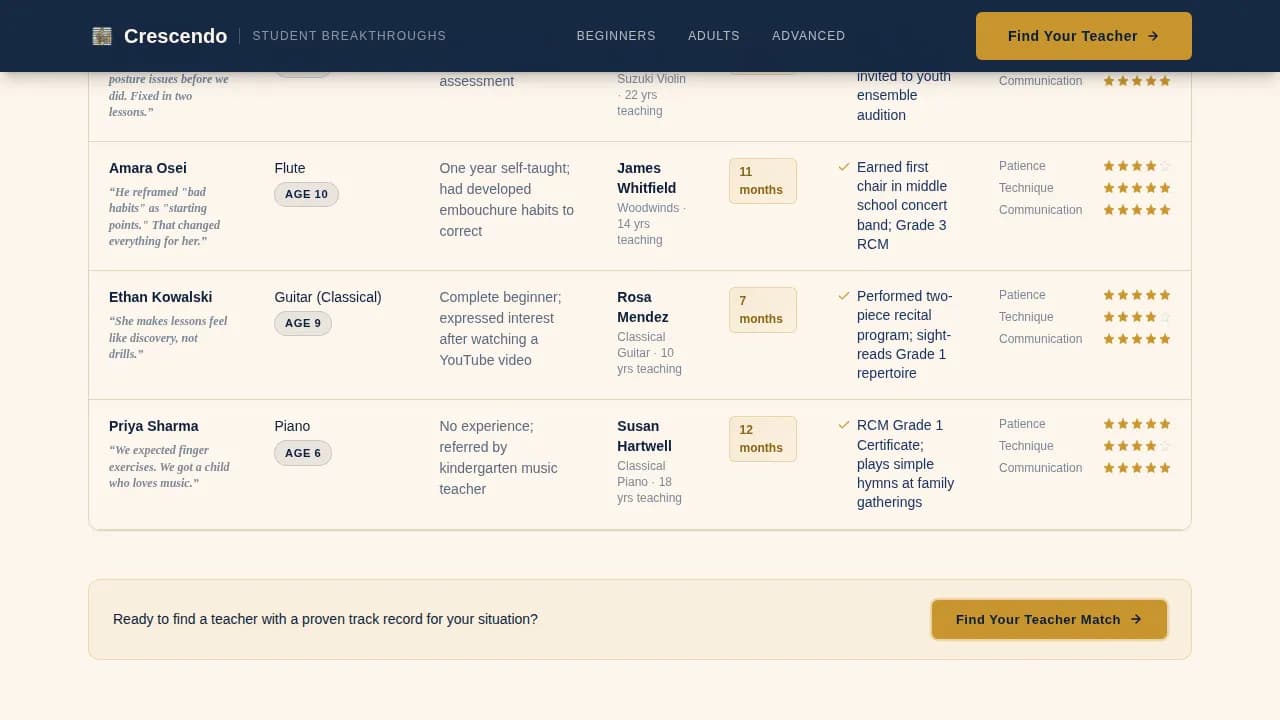 Crescendo — Transformative Music Teacher Landing Page Template