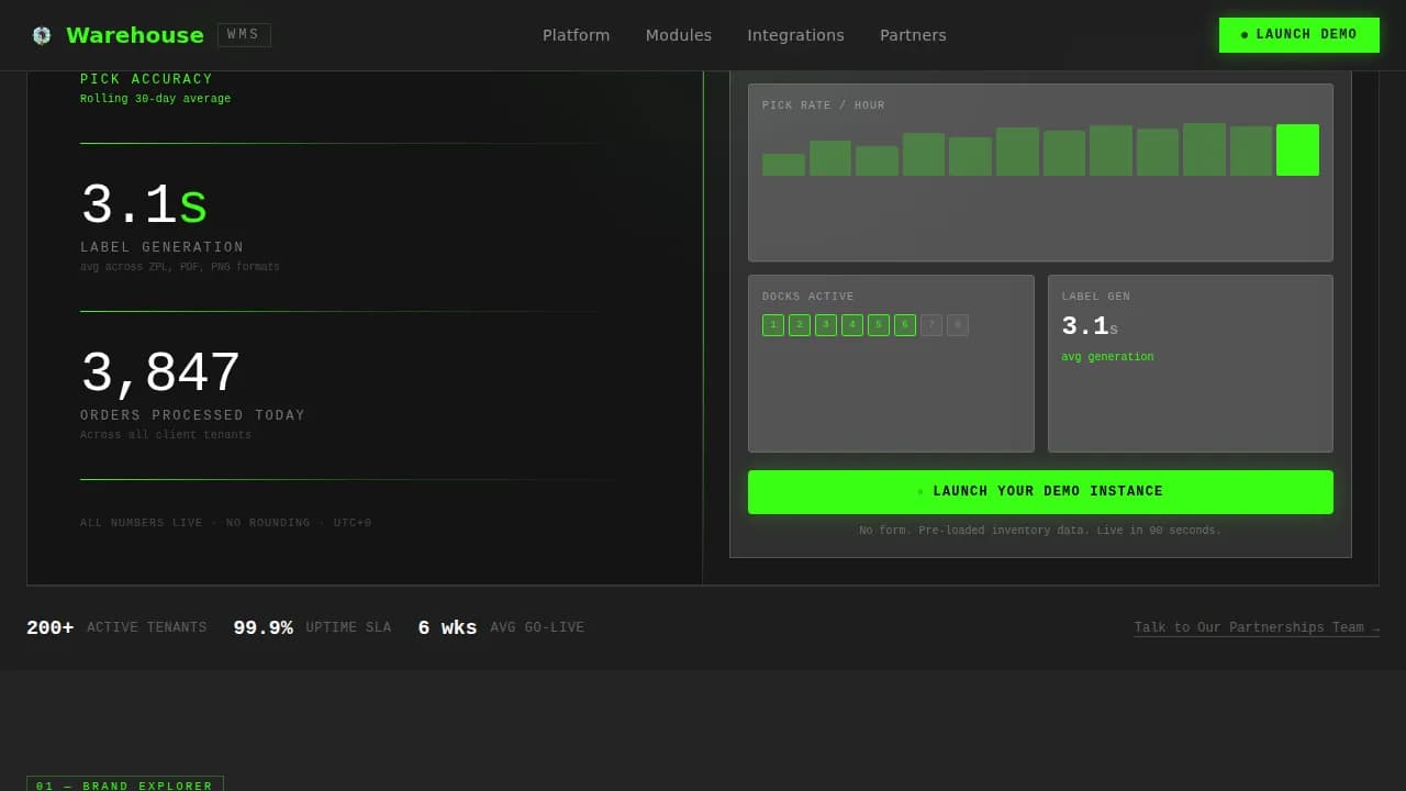 Warehouse - Bold Brutalist White-Label WMS Landing Page Template