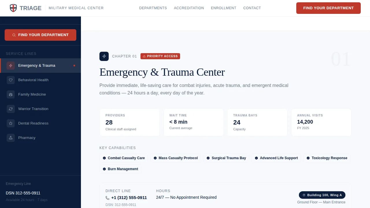 Triage — Comprehensive Hospital Directory Landing Page Template