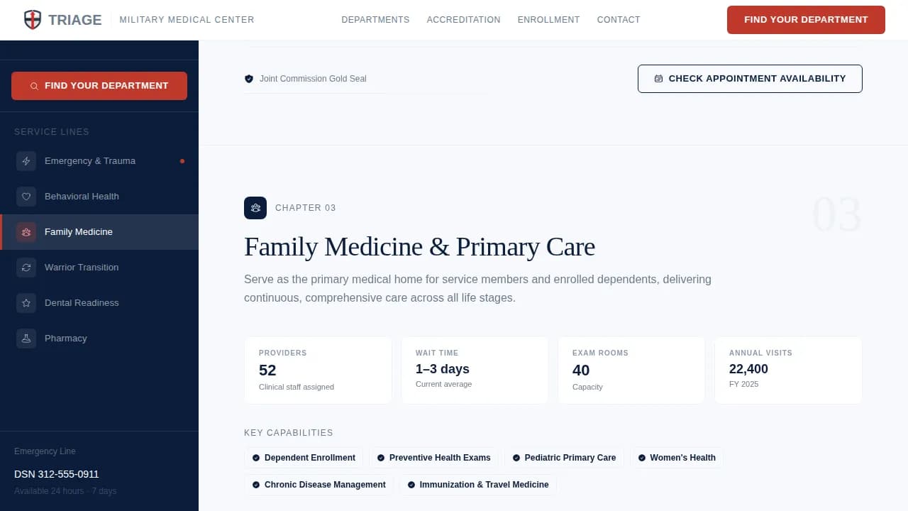 Triage — Comprehensive Hospital Directory Landing Page Template