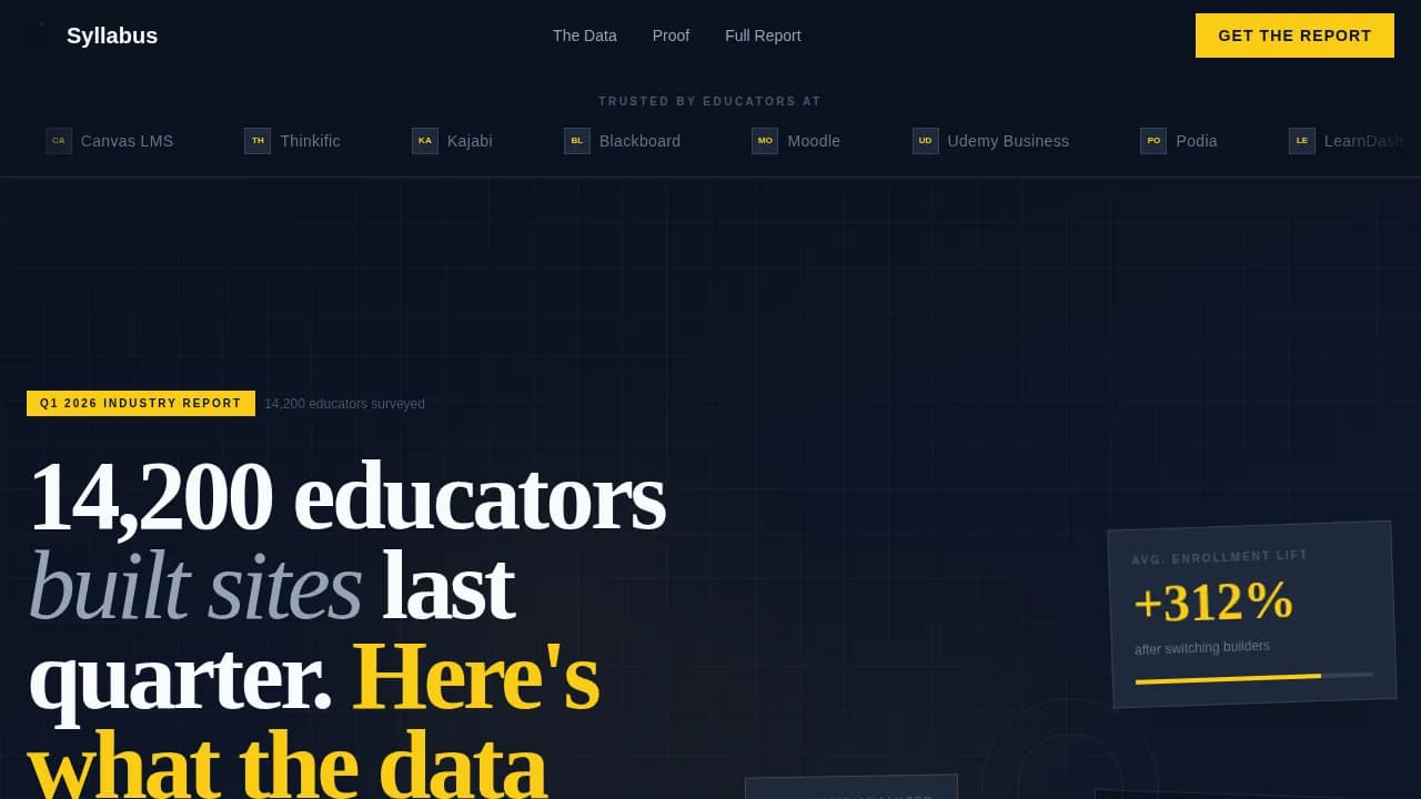 Syllabus — Innovative Education Builder Landing Page Template