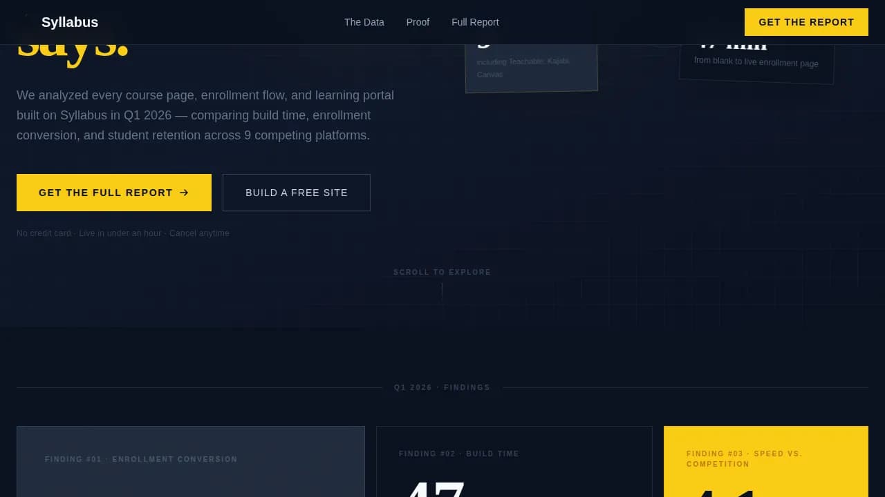 Syllabus — Innovative Education Builder Landing Page Template