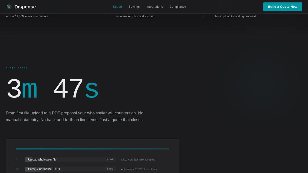 Dispense - Precision Pharmacy Quoting Landing Page Template
