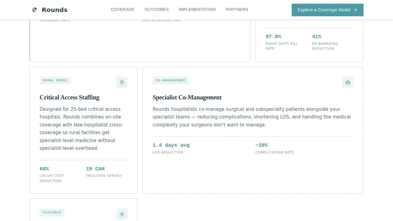 Hospitalist Physician Group B2B Website Template