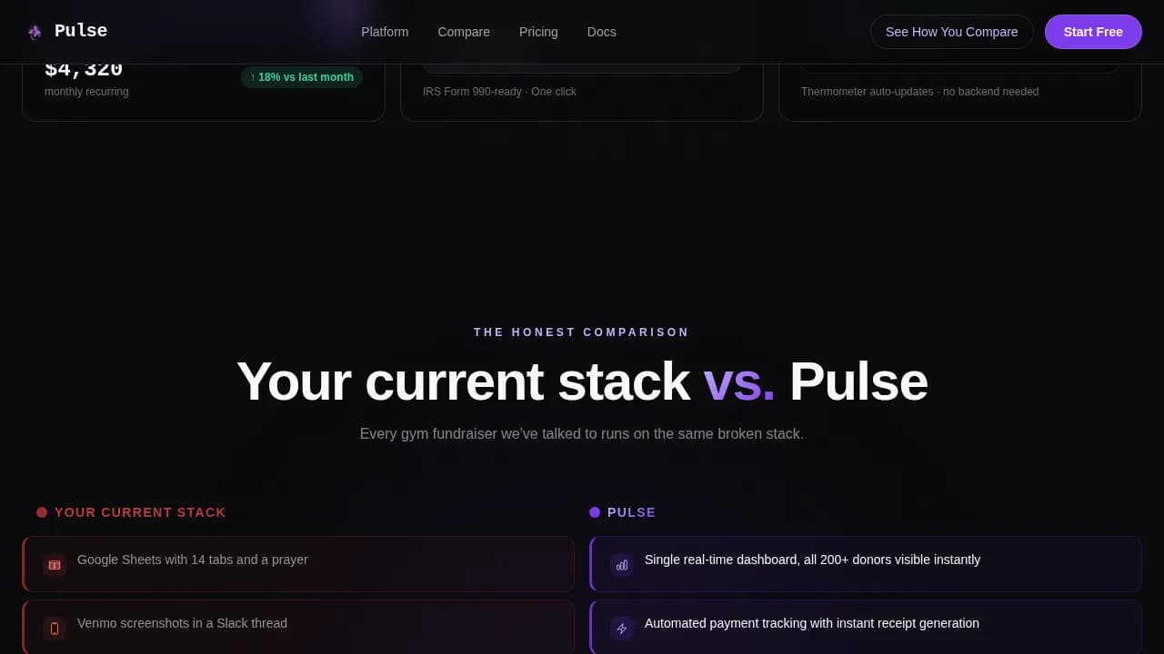 Pulse — Smart Gym Operations Landing Page Template