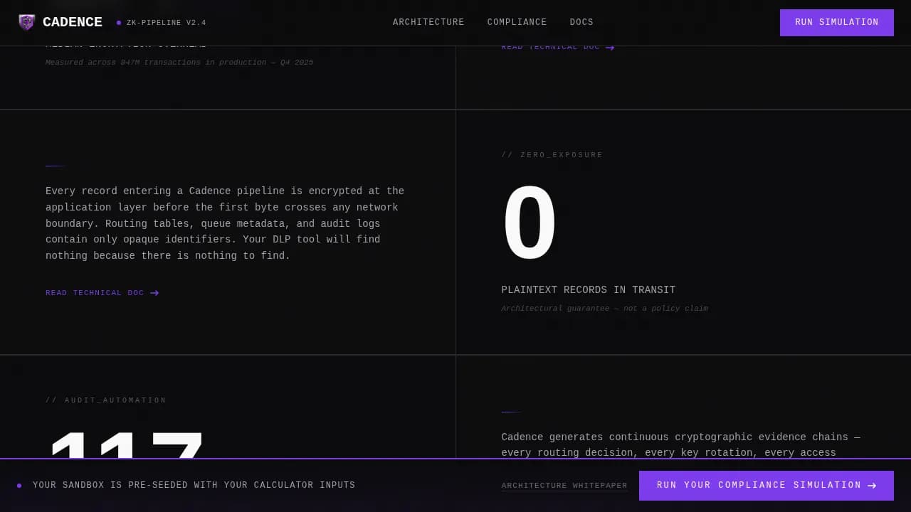 Cadence — Advanced Automation Platform Landing Page Template