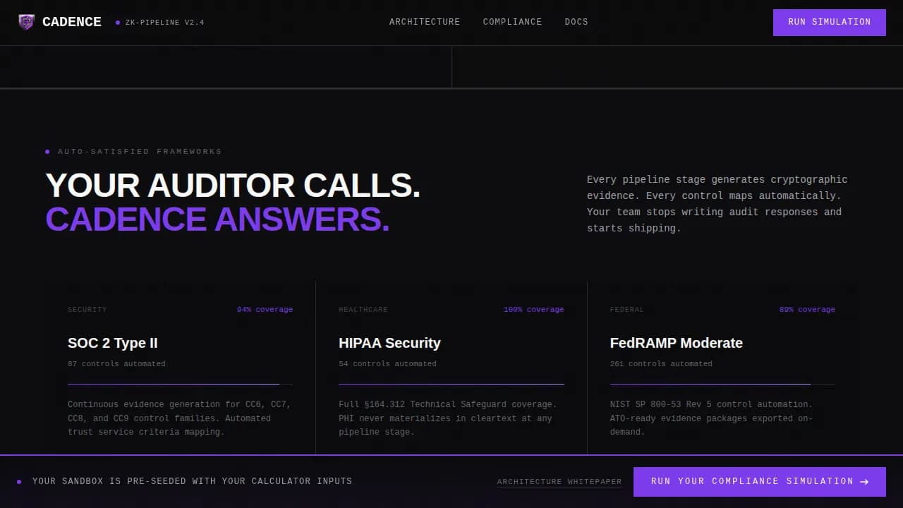 Cadence — Advanced Automation Platform Landing Page Template