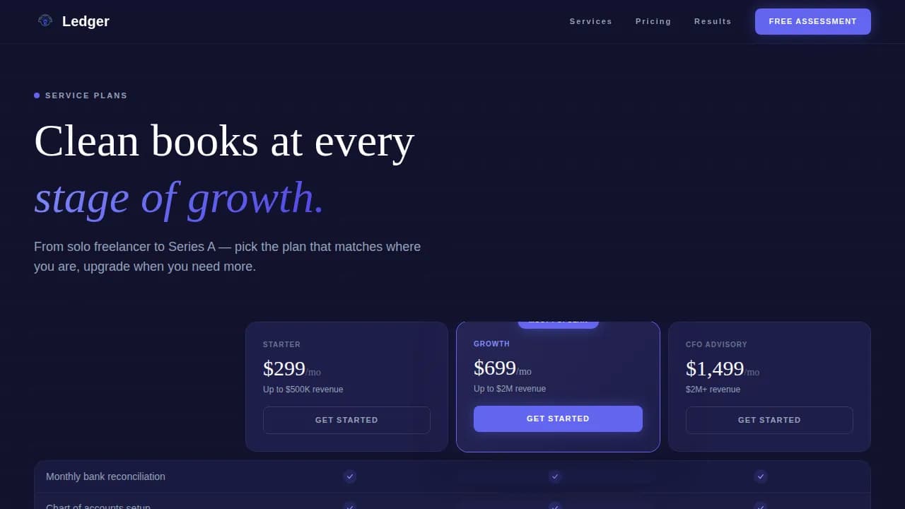 Ledger — Compliant Bookkeeping Service Landing Page Template