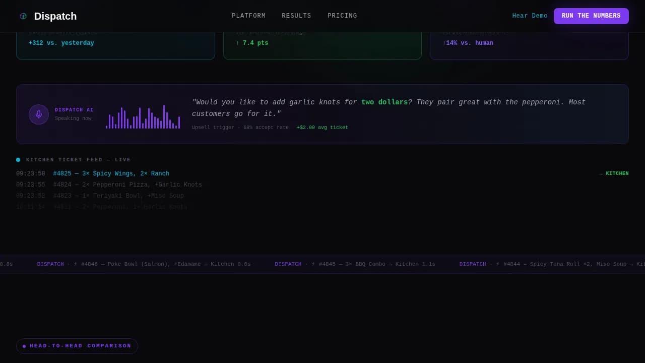 Dispatch — Smart Order System Landing Page Template