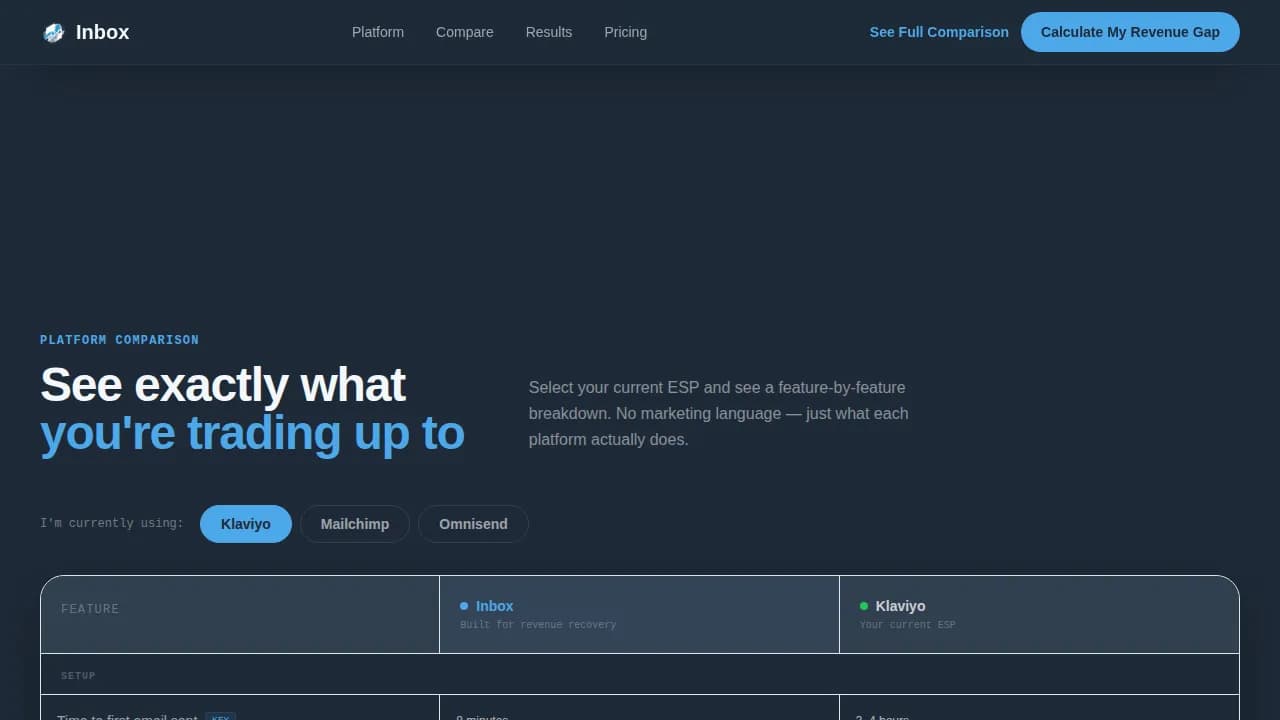 Inbox — Dynamic Ecommerce Recovery Landing Page Template