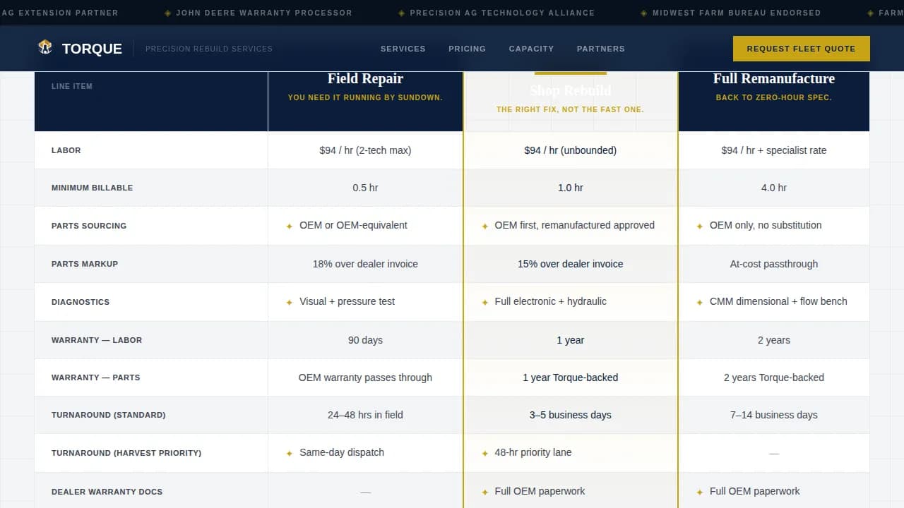 Torque — Reliable Fleet Service Booking Landing Page Template