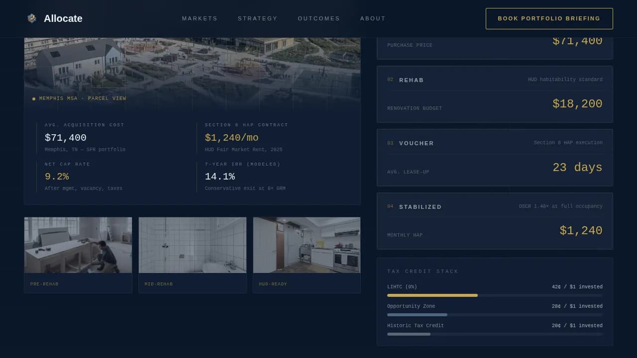 Allocate — Expert Housing Investment Landing Page Template