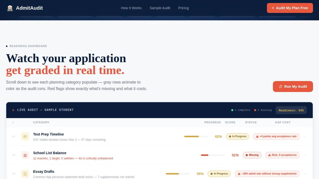 Admit — Instant College Advisor Landing Page Template