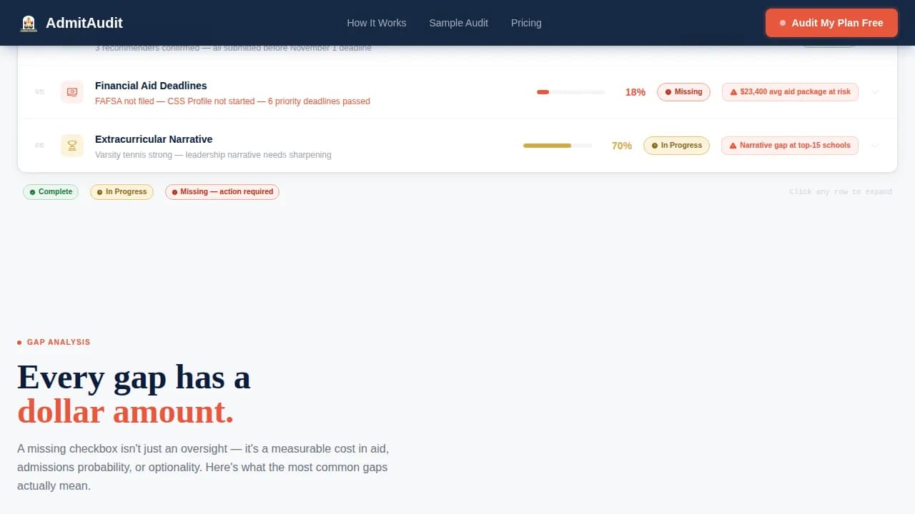 Admit — Instant College Advisor Landing Page Template
