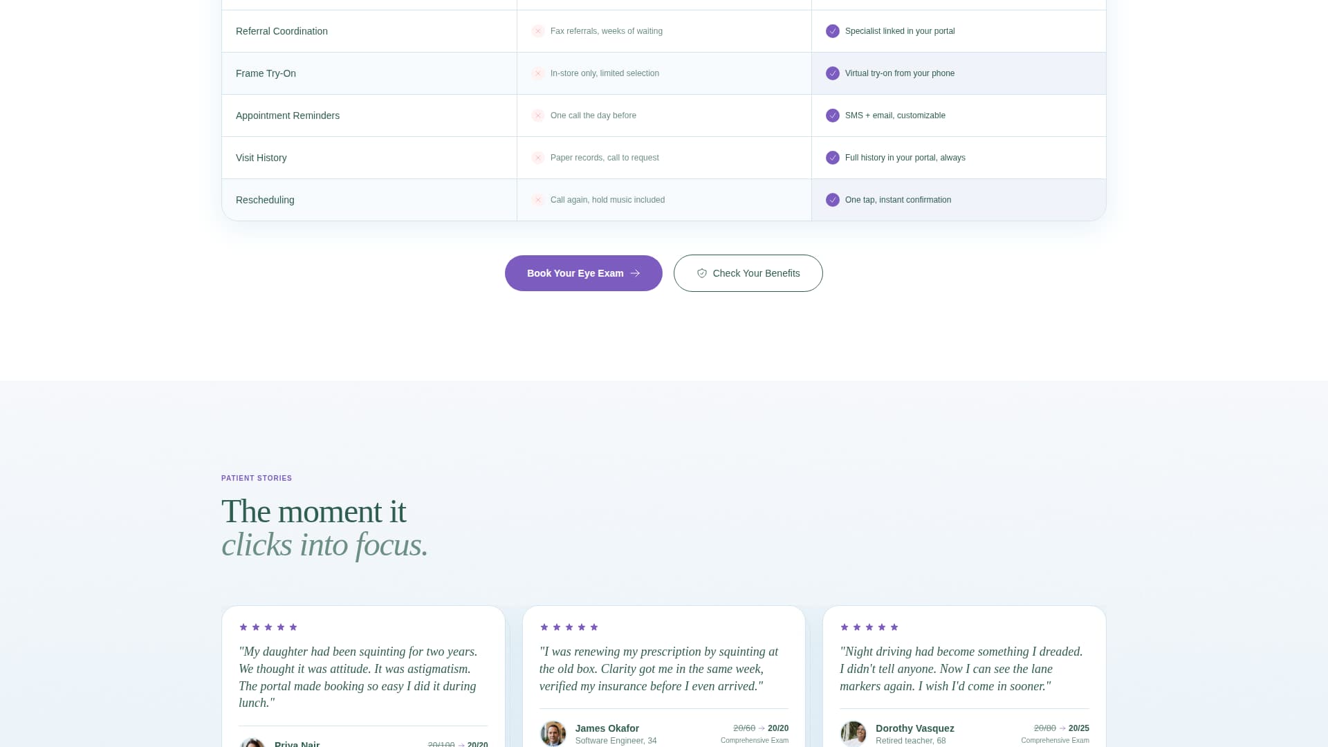 Clarity - Sharp Optometrist Landing Page Template