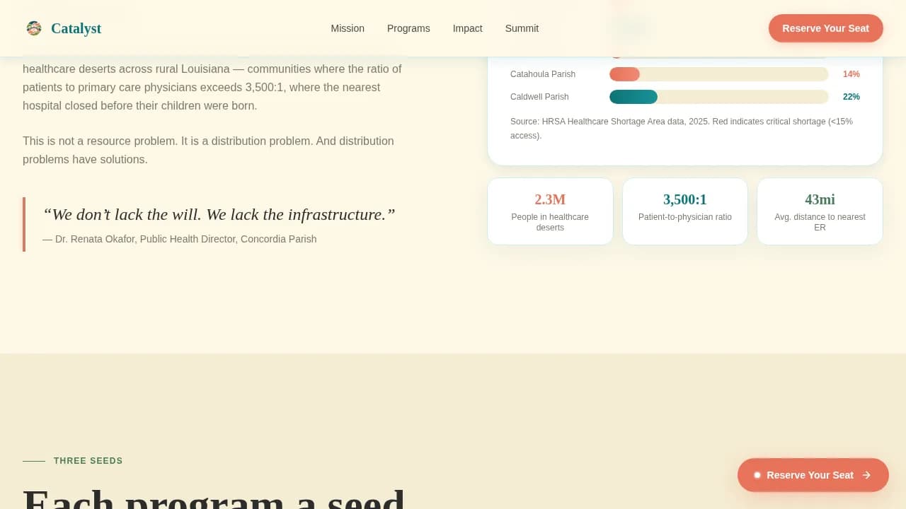 Catalyst — Instant Healthcare Access Landing Page Template