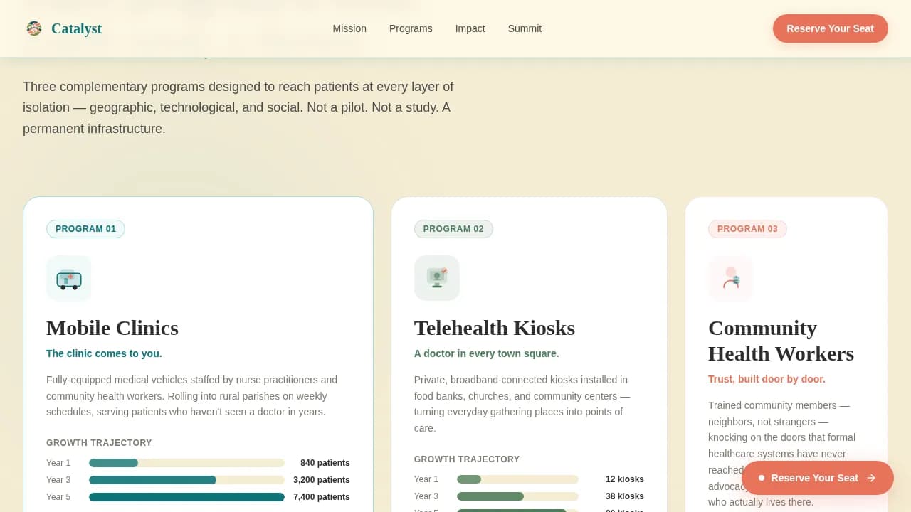 Catalyst — Instant Healthcare Access Landing Page Template