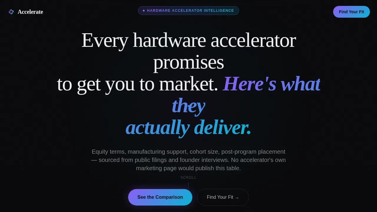 Accelerate - Hardware Accelerator Comparison Landing Page Template