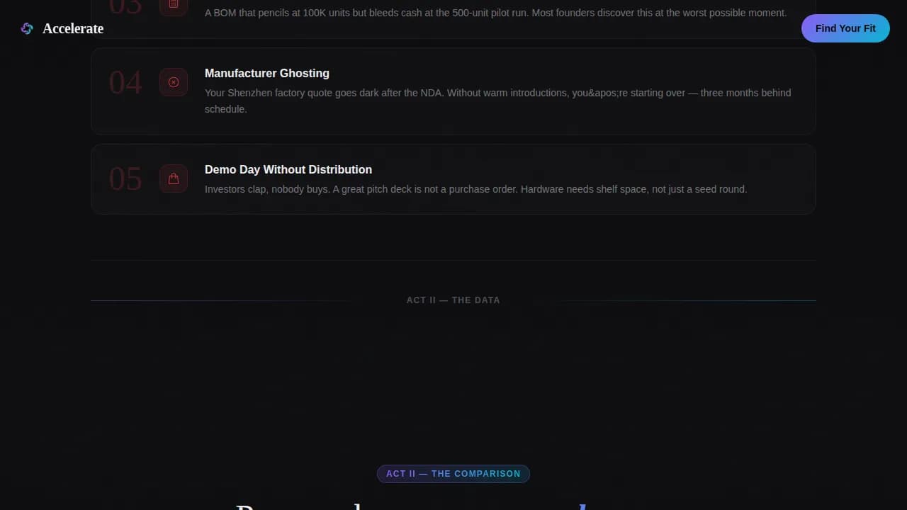 Accelerate - Hardware Accelerator Comparison Landing Page Template