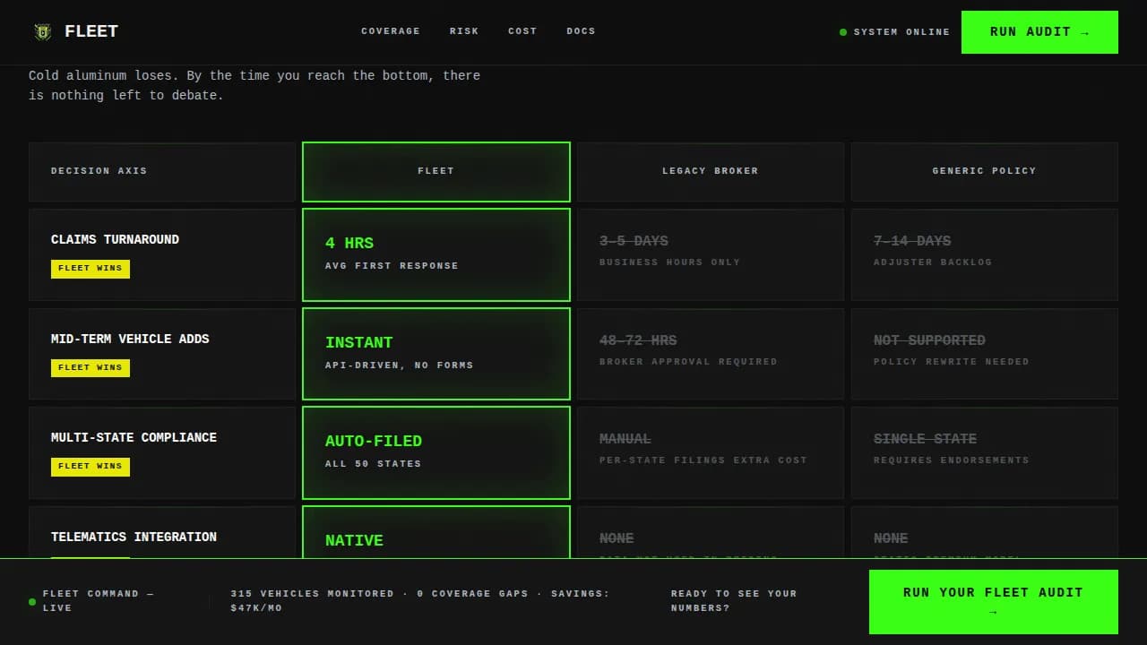 Fleet — Precision Insurance Dashboard Landing Page Template
