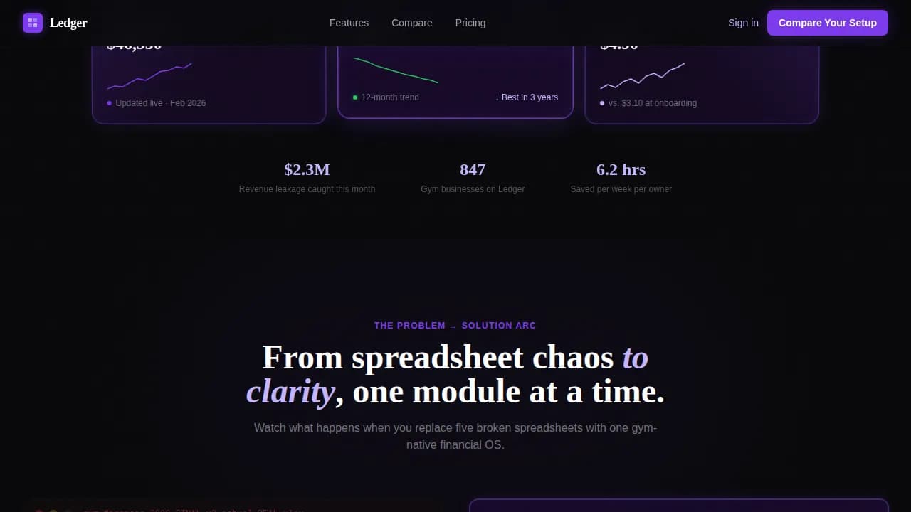 Ledger - Gym Financial Dashboard Landing Page Template