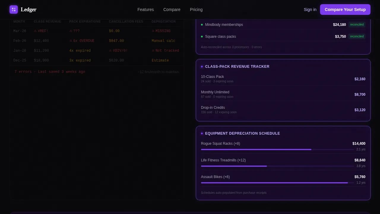 Ledger - Gym Financial Dashboard Landing Page Template