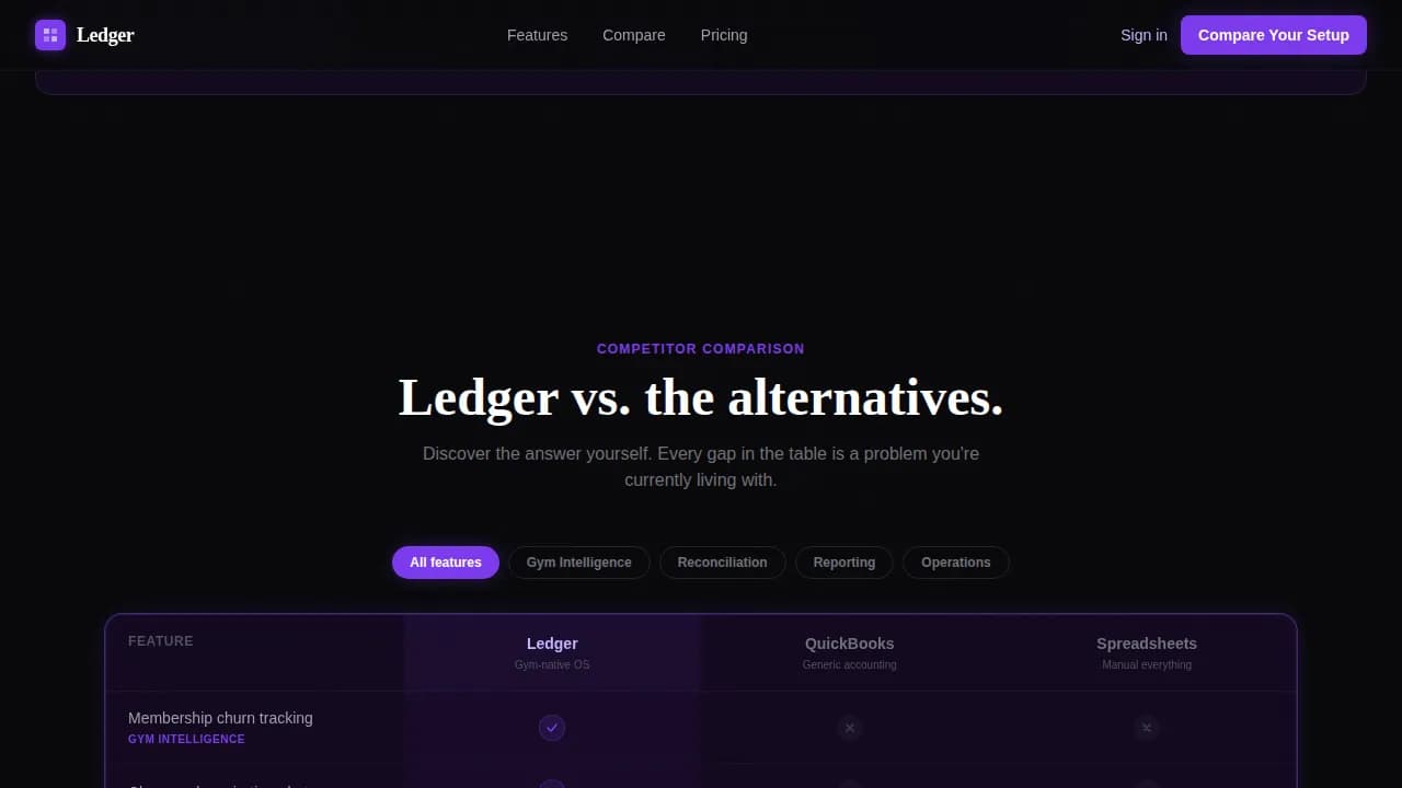 Ledger - Gym Financial Dashboard Landing Page Template