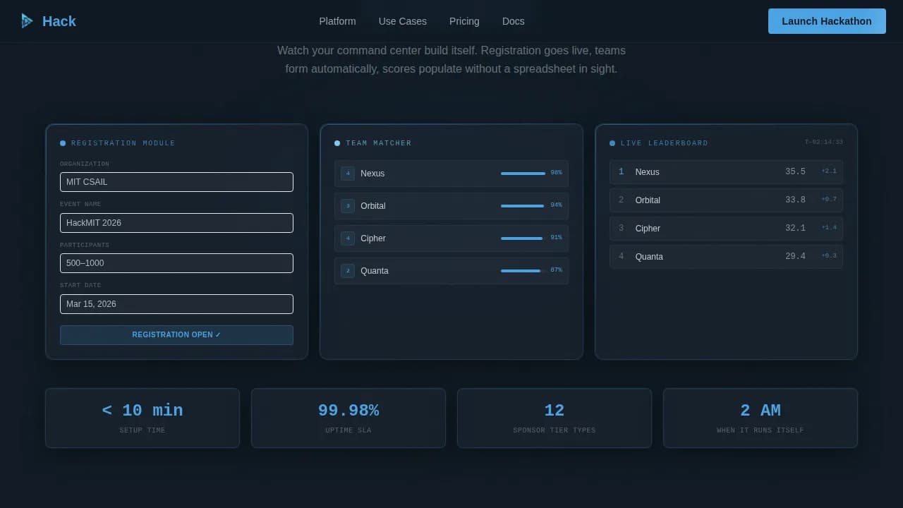 Hack — Instant Hackathon Network Landing Page Template
