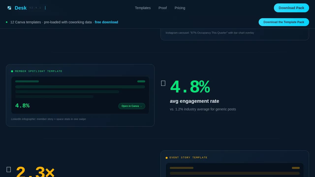 Desk — Smart Coworking Platform Landing Page Template