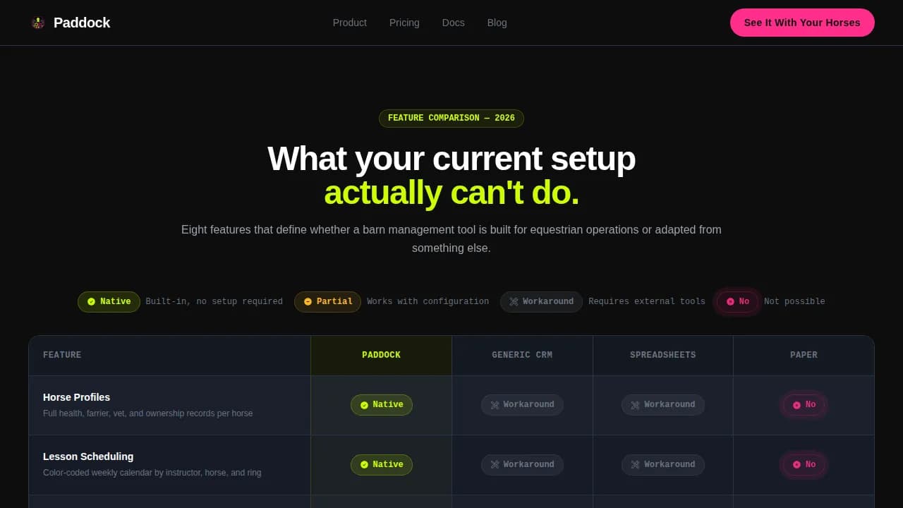 Paddock — Smart Equine Management Landing Page Template