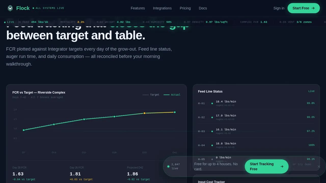 Aviary — Smart Poultry Management Landing Page Template