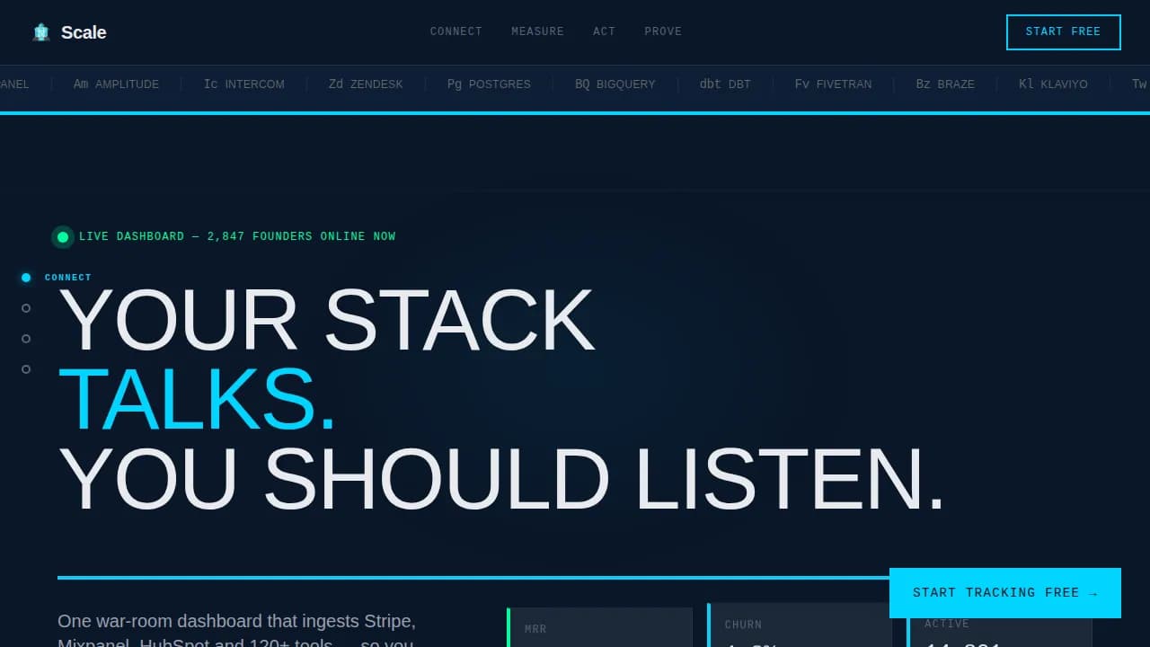 Ascend — Real-Time Performance Analytics Landing Page Template