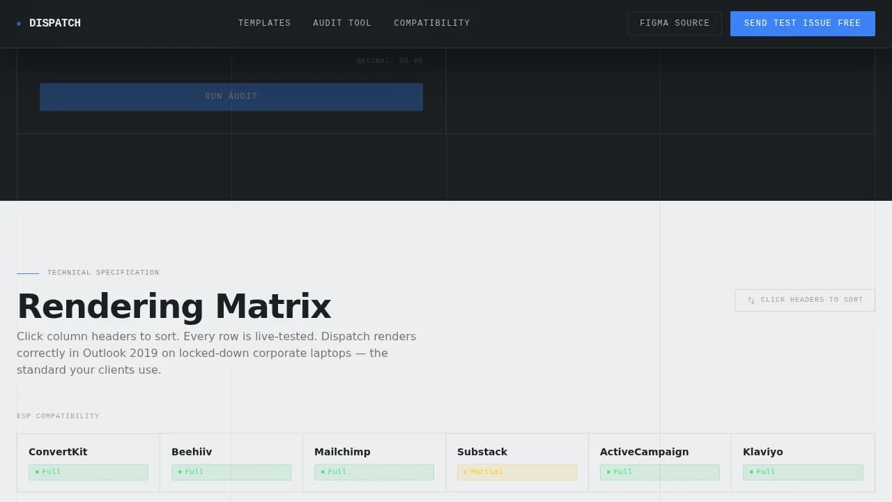 Dispatch - Professional Consulting Dashboard Landing Page Template