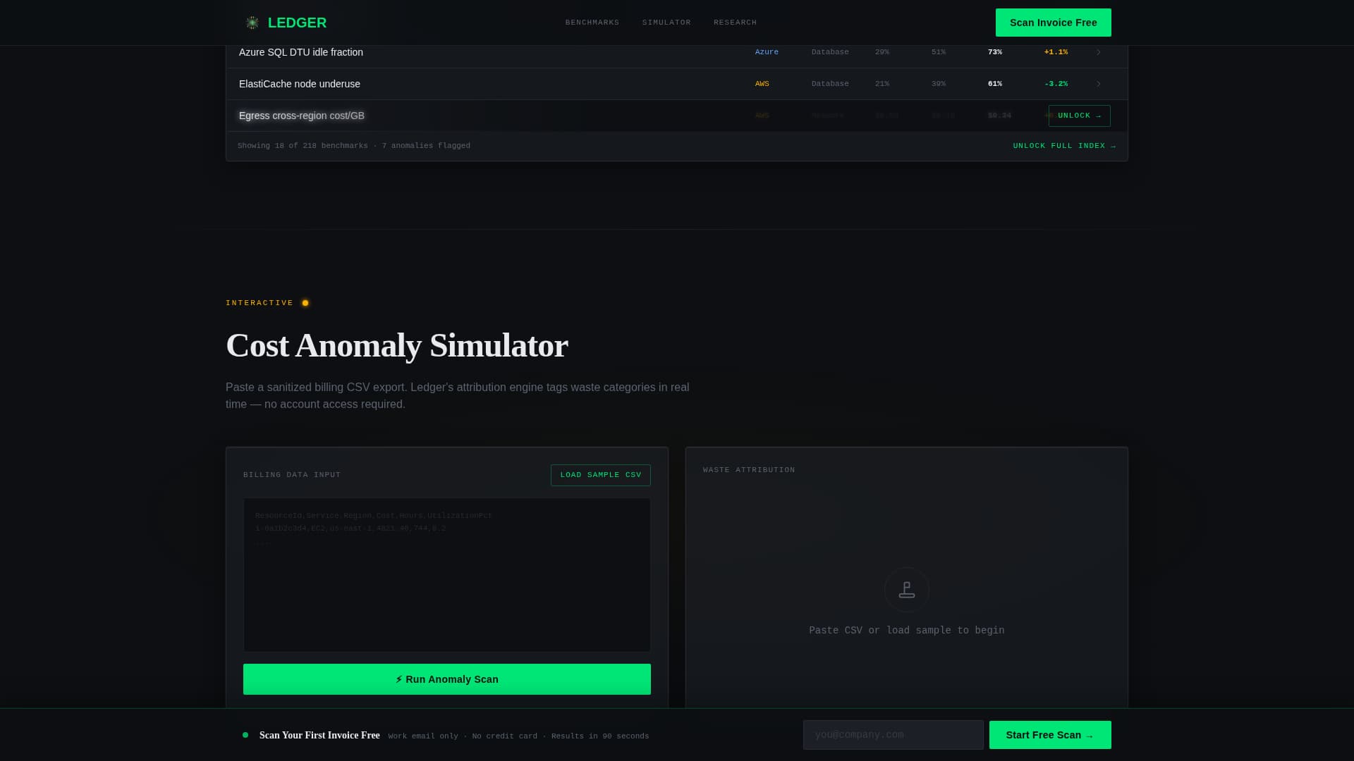 FinOps Technology Professional Website Template