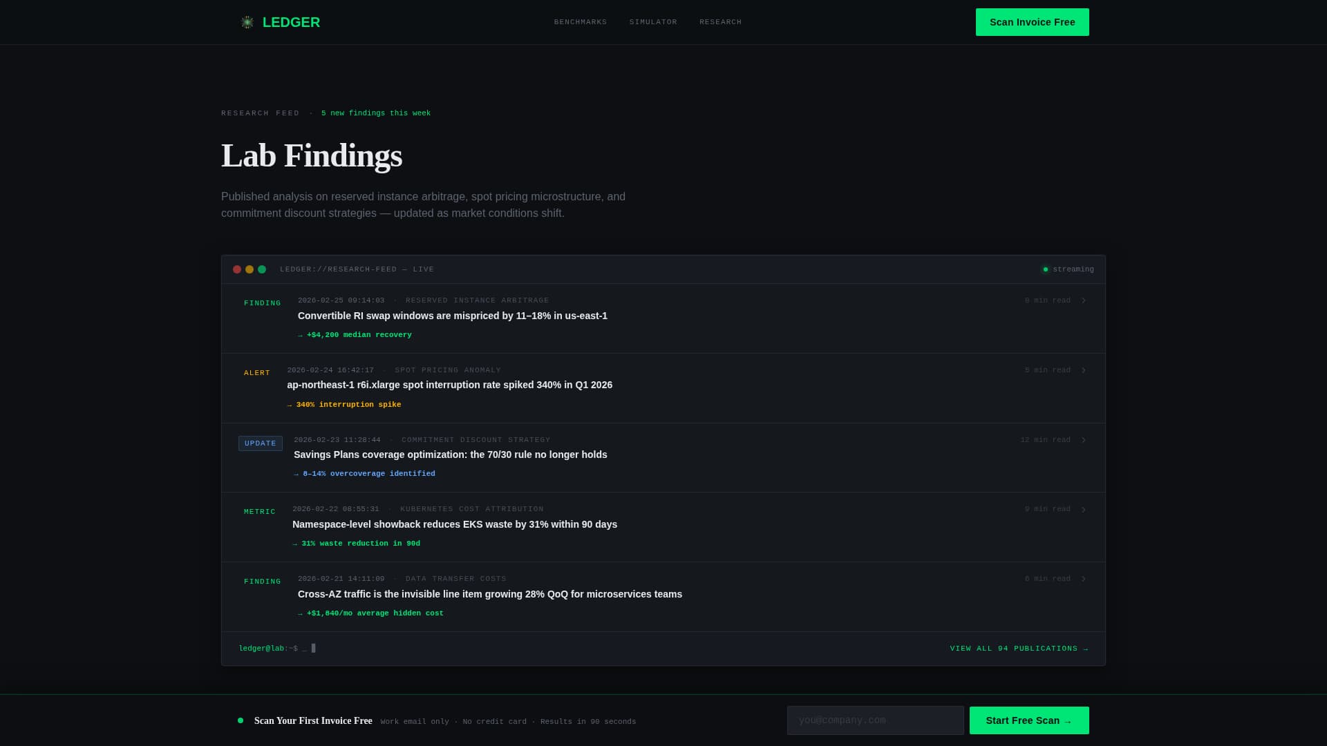 FinOps Technology Professional Website Template