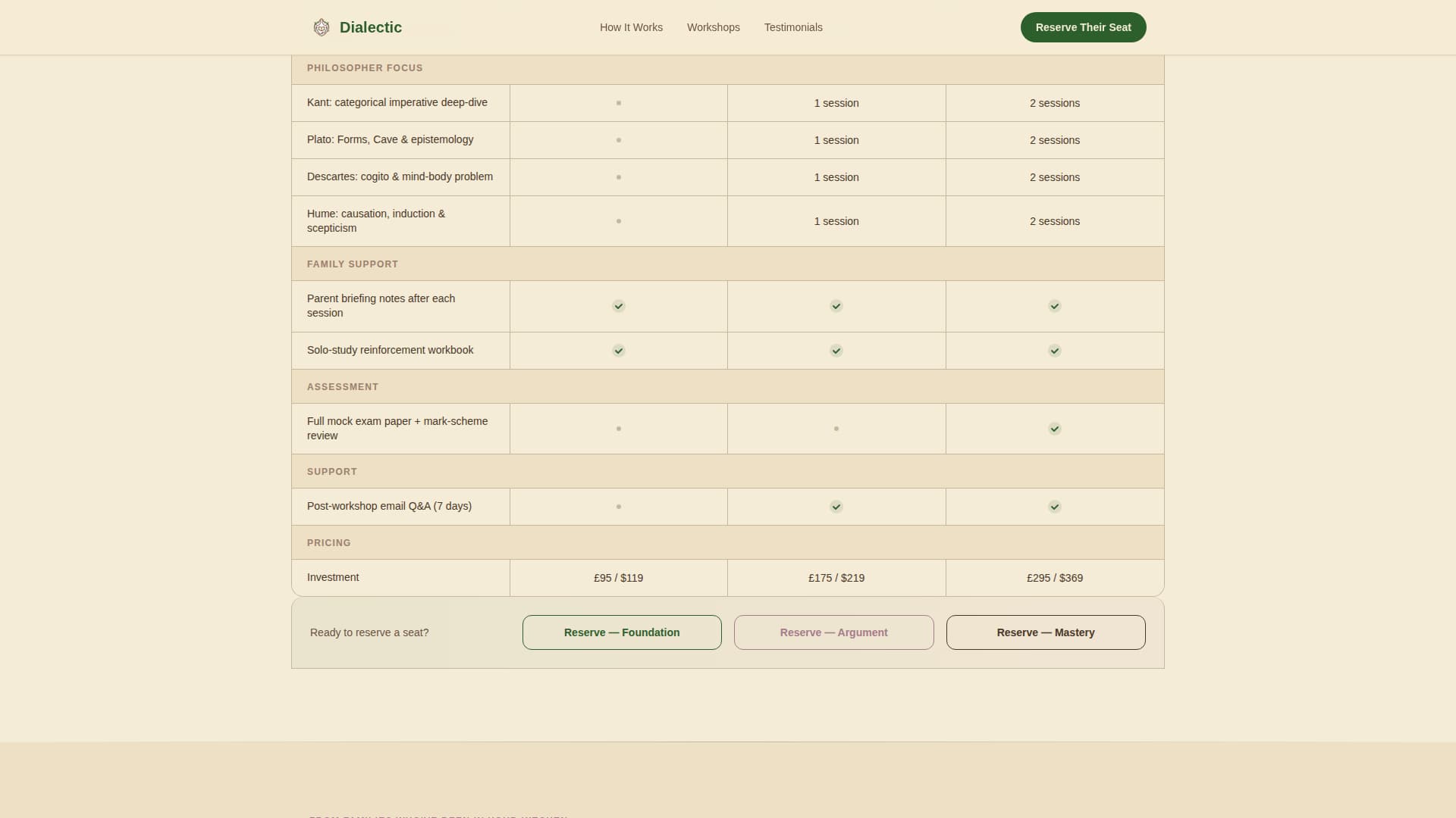 Philosophy Education Professional Website Template