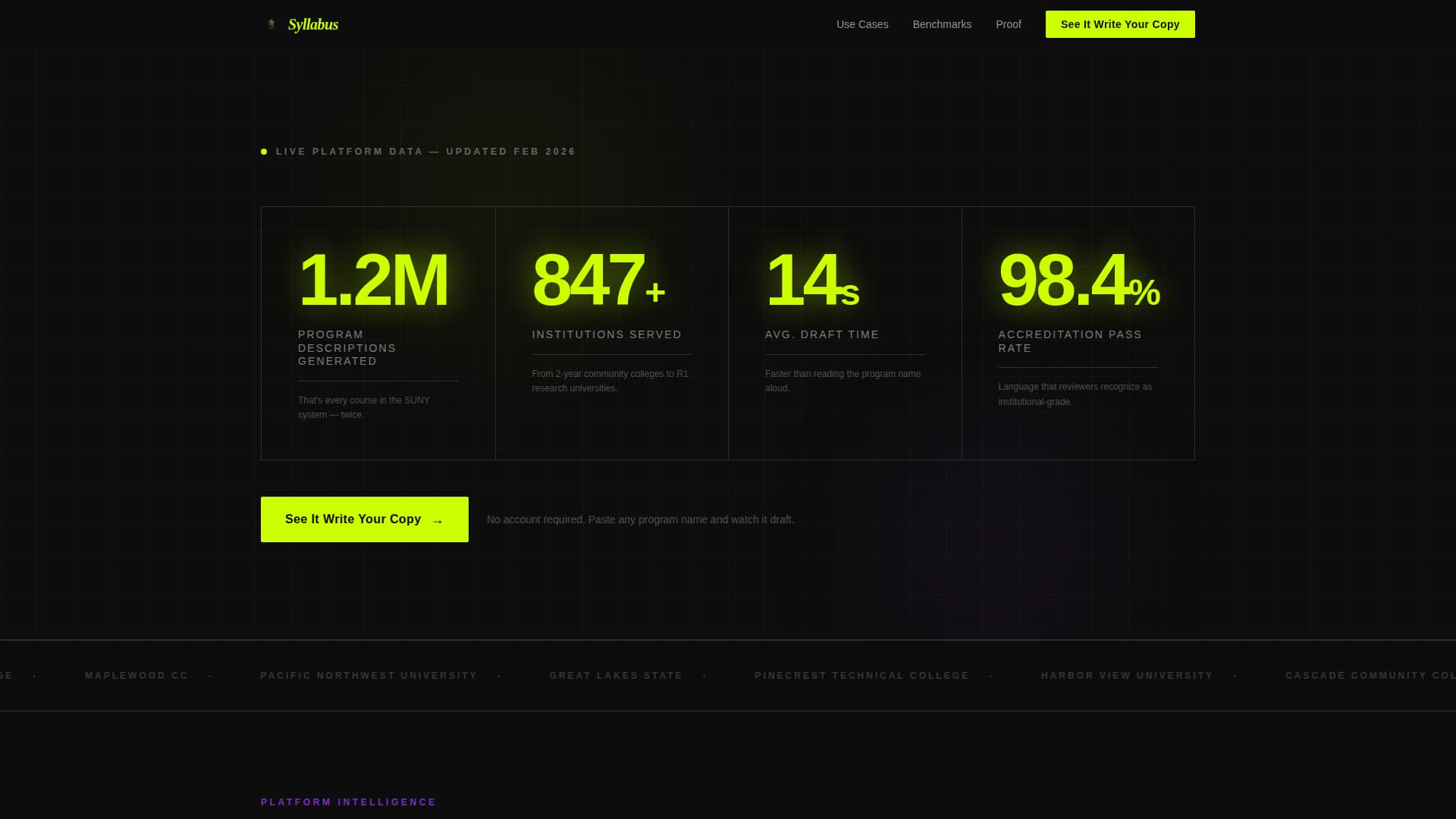 AI for Higher Education Directory Website Template