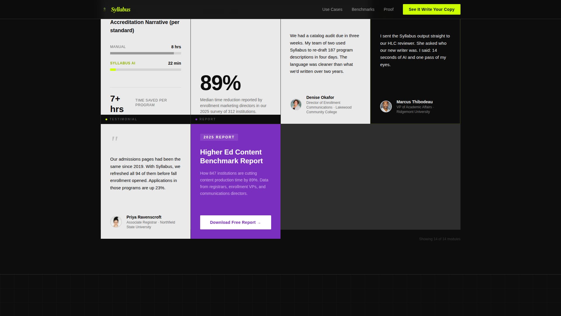 AI for Higher Education Directory Website Template