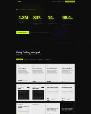 AI for Higher Education Directory Website Template