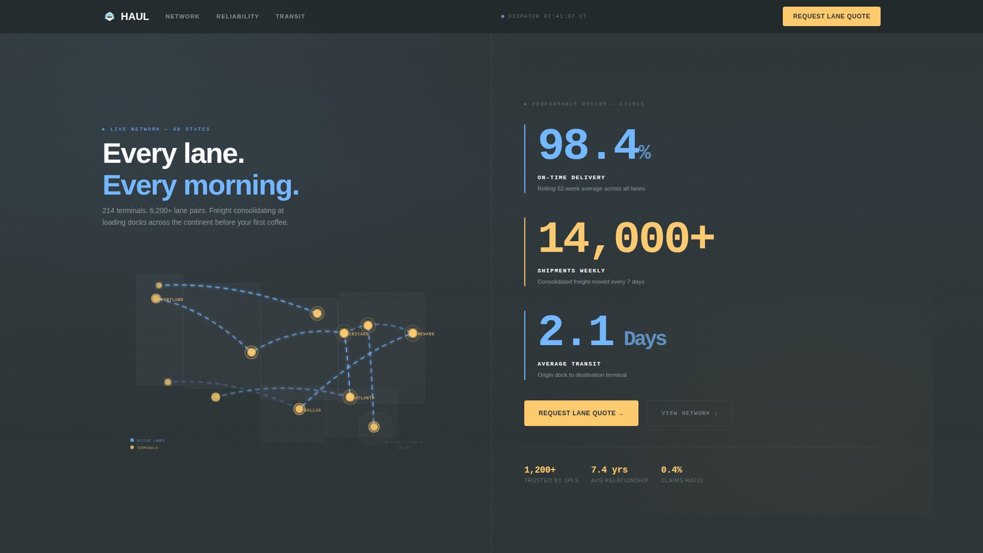 Freight & Cargo Professional Website Template