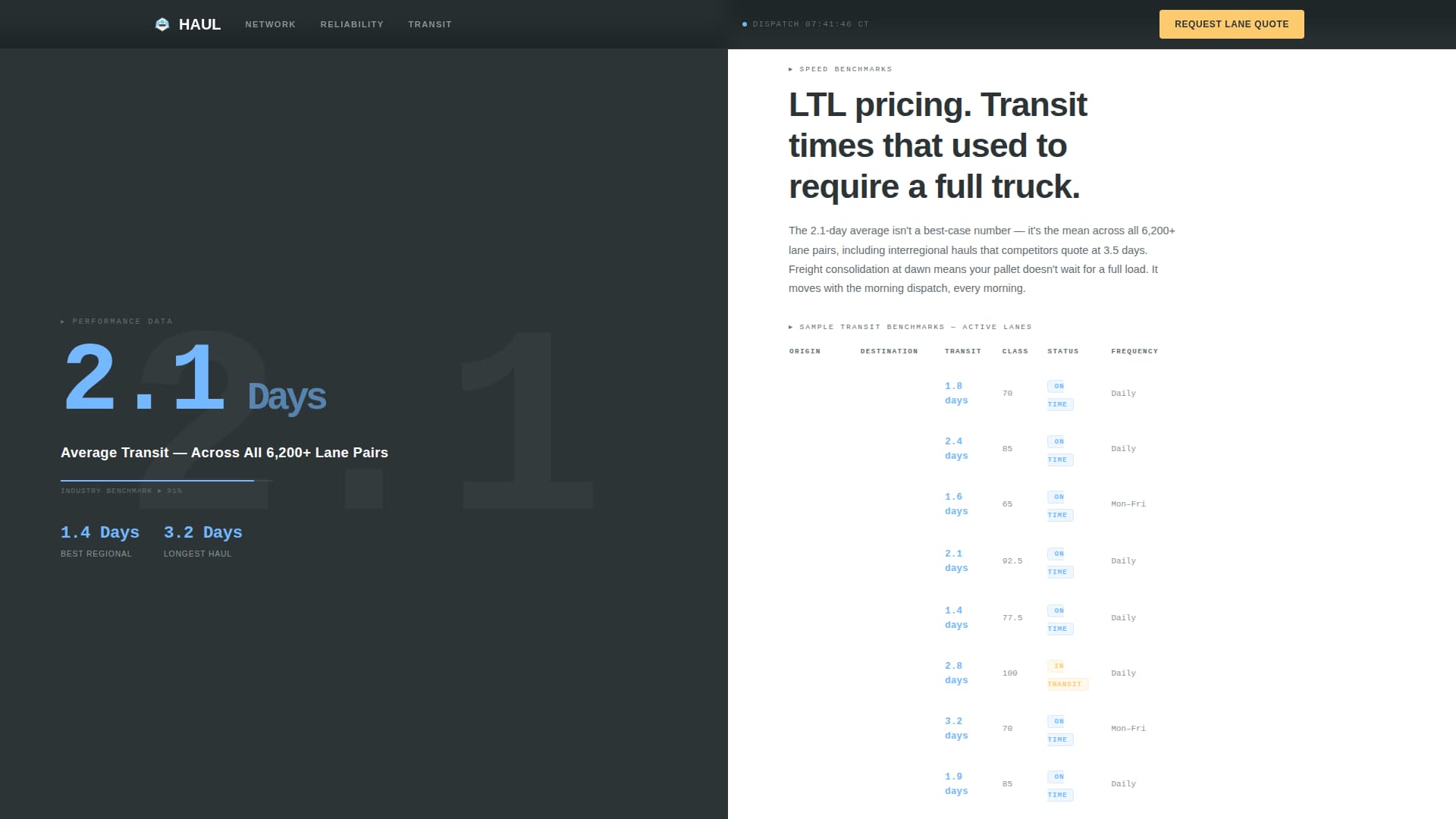 Freight & Cargo Professional Website Template