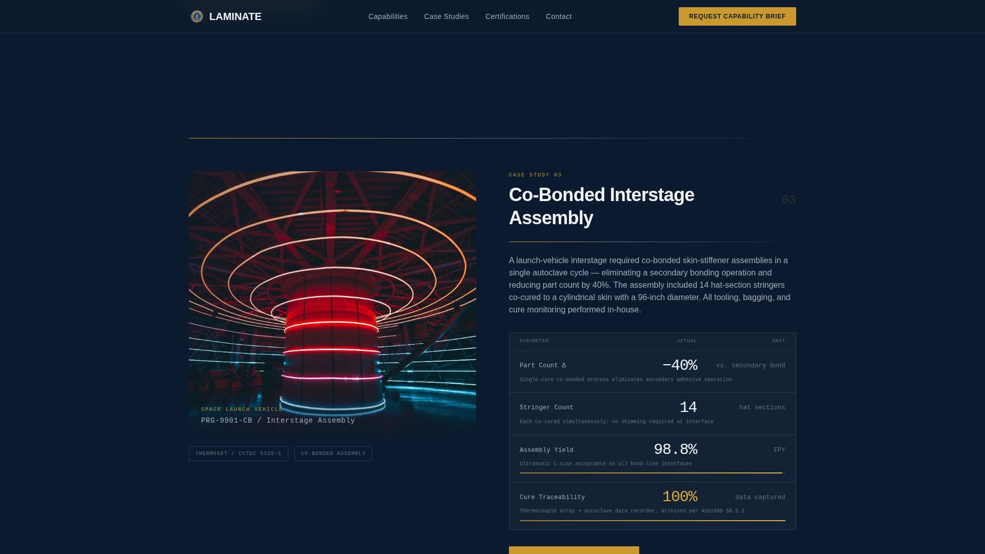 Laminate - Precision Aerospace Landing Page Template