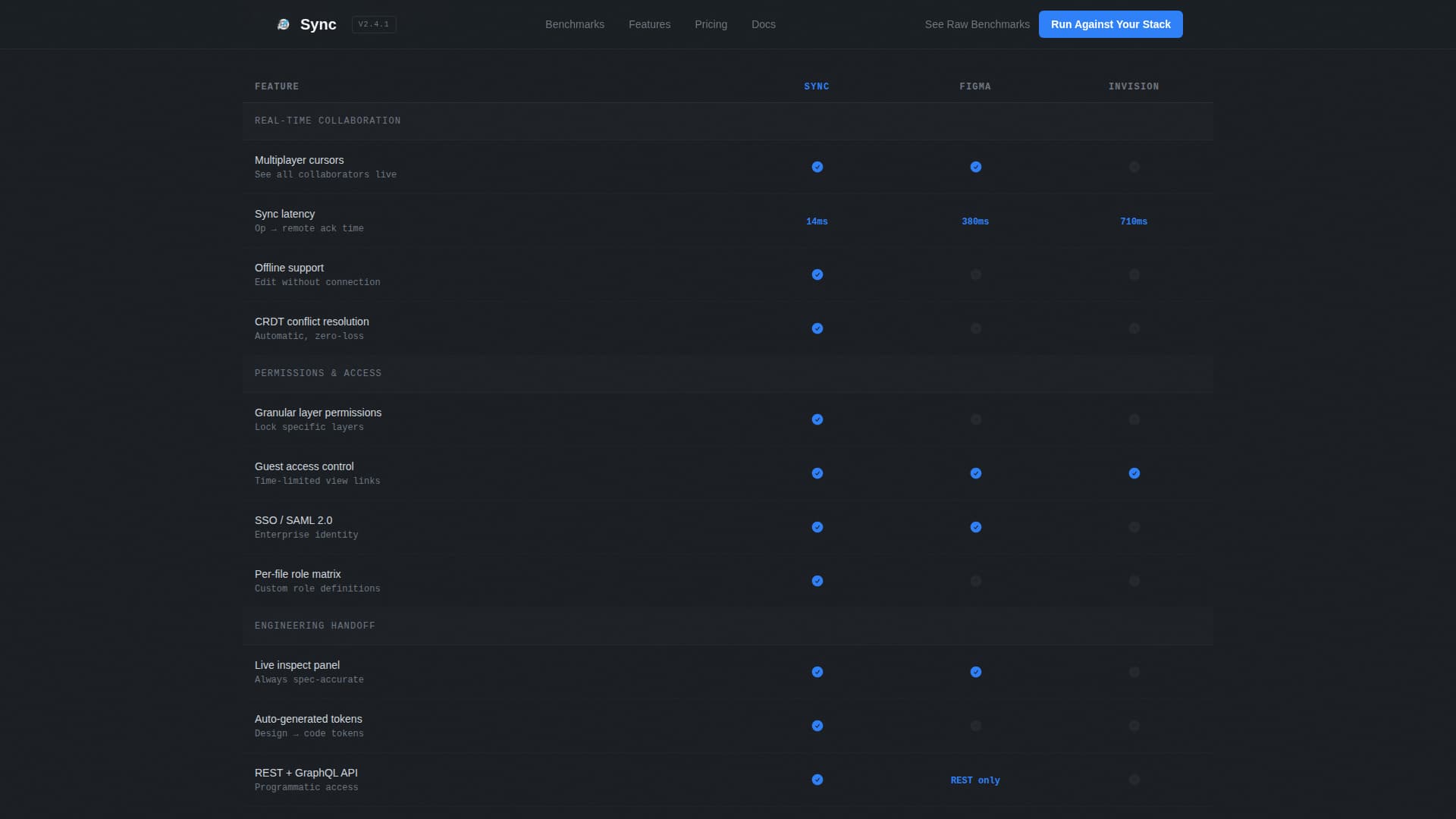 Sync - Realtime Collaboration Landing Page Template