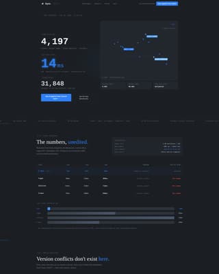 Software & SaaS Professional Website Template